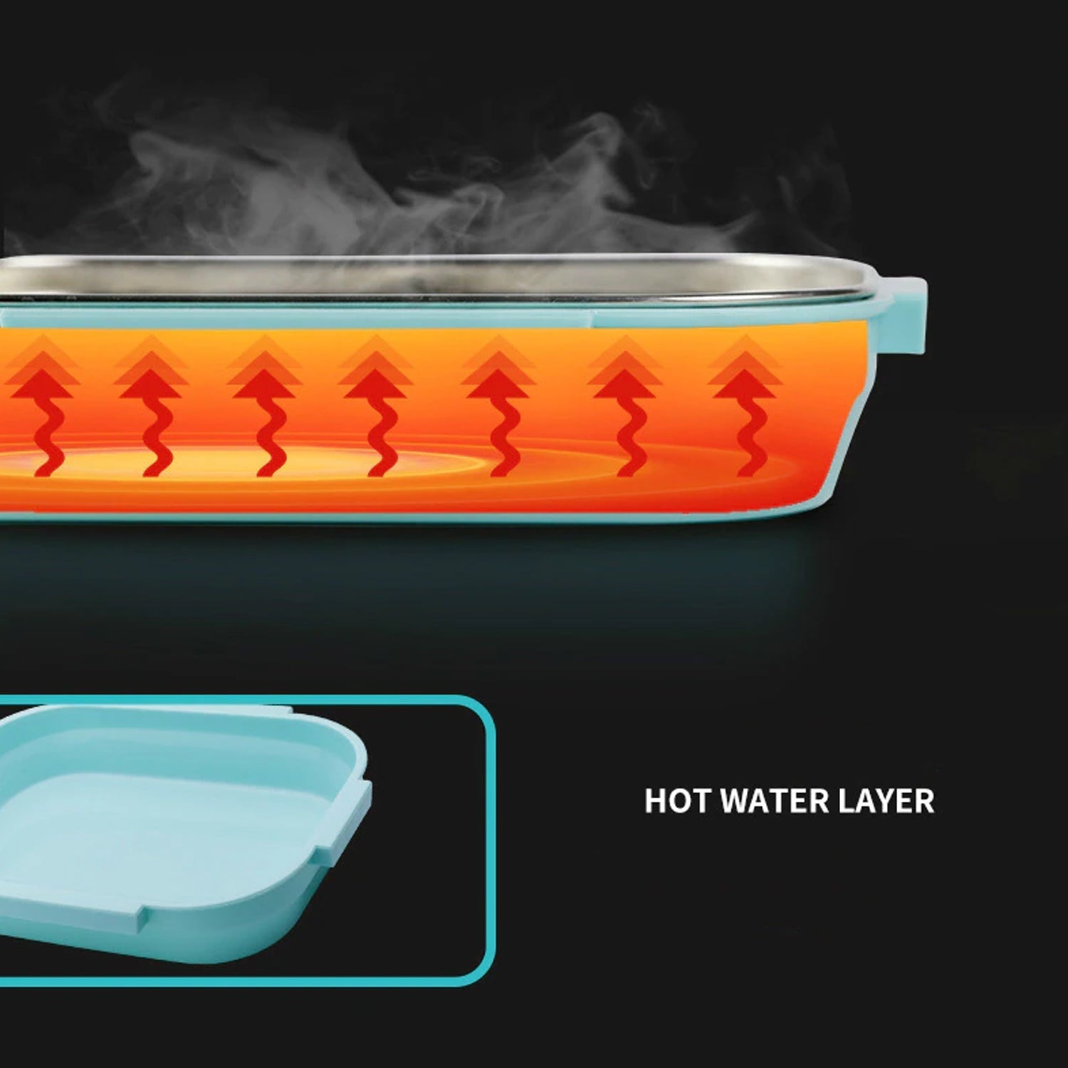 2978 Lunch Box for Kids and adults, Stainless Steel Lunch Box with 4 Compartments.