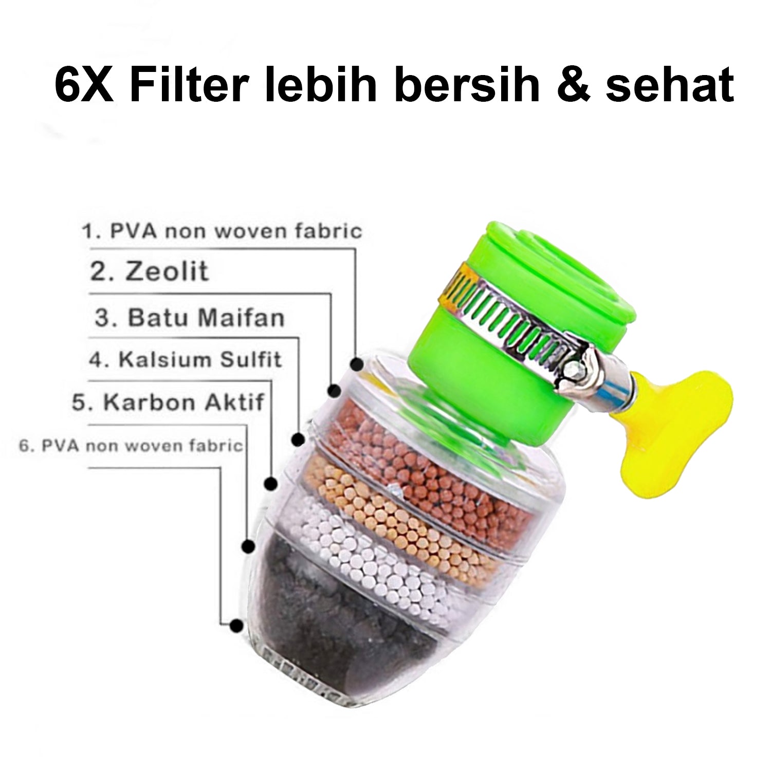 9092 Water Faucet, Clean Purifier Filter Cartridge Water Tap, Upgrade Universal Interface Faucet Filter (Six Layer Purifier)