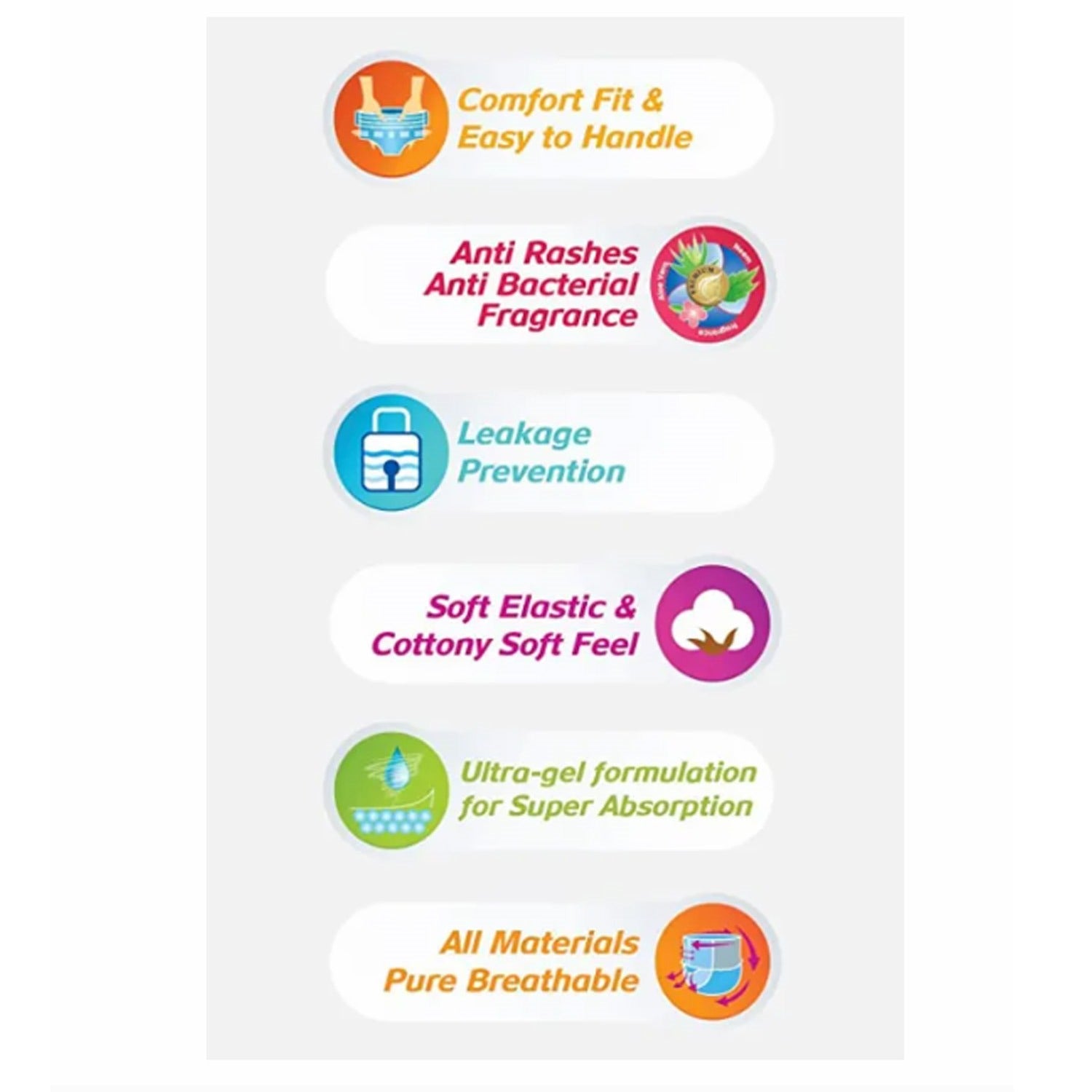 0968 Small Champs Dry Pants Style Diaper- Small Best for Travel Absorption, Champs Baby Diapers, Champs Soft and Dry Baby Diaper Pants (S5 Pcs )