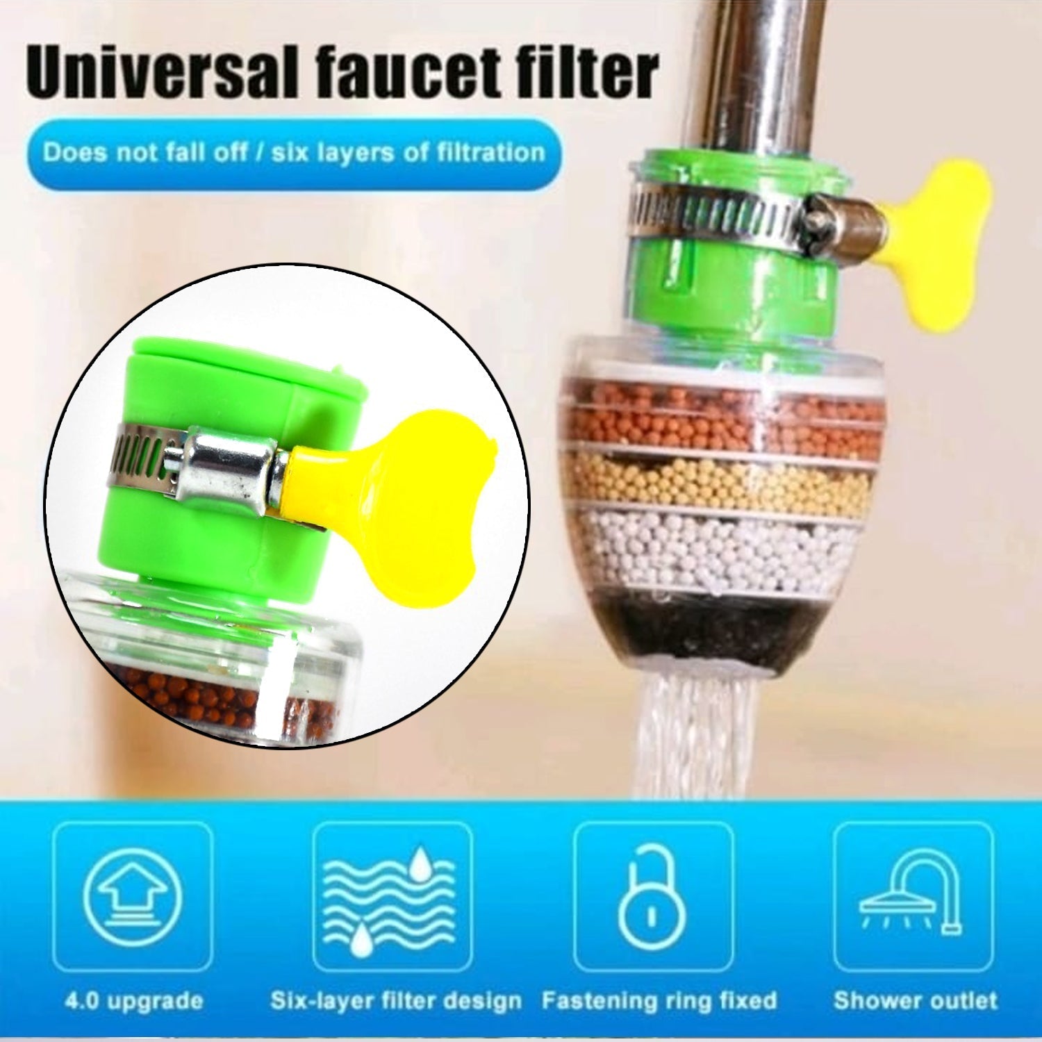 9092 Water Faucet, Clean Purifier Filter Cartridge Water Tap, Upgrade Universal Interface Faucet Filter (Six Layer Purifier)