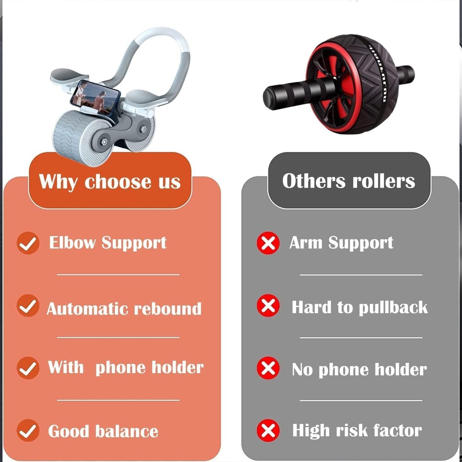 7209 Abdominal Roller Wheel, Automatic Rebound Sponge Handle, Double Wheel Abdominal Roller, Non-Slip Timer Function with Elbow Support for Exercises for Body Fitness Strength Training Home Gym