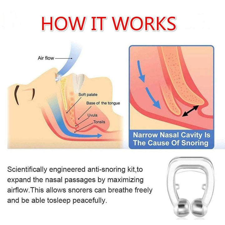 338 Snore Free Nose Clip (Anti Snoring Device) - 1pc  Tapaswee Enterprise